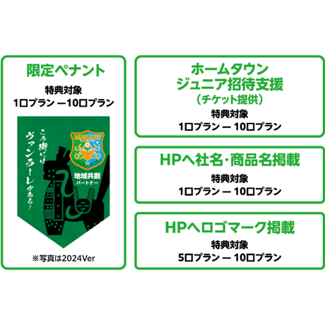 2026-27地域共創パートナー　1口プラン