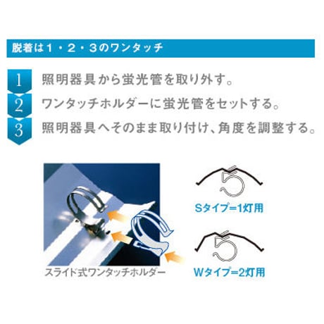 リフラッシュST20（Sシングル）