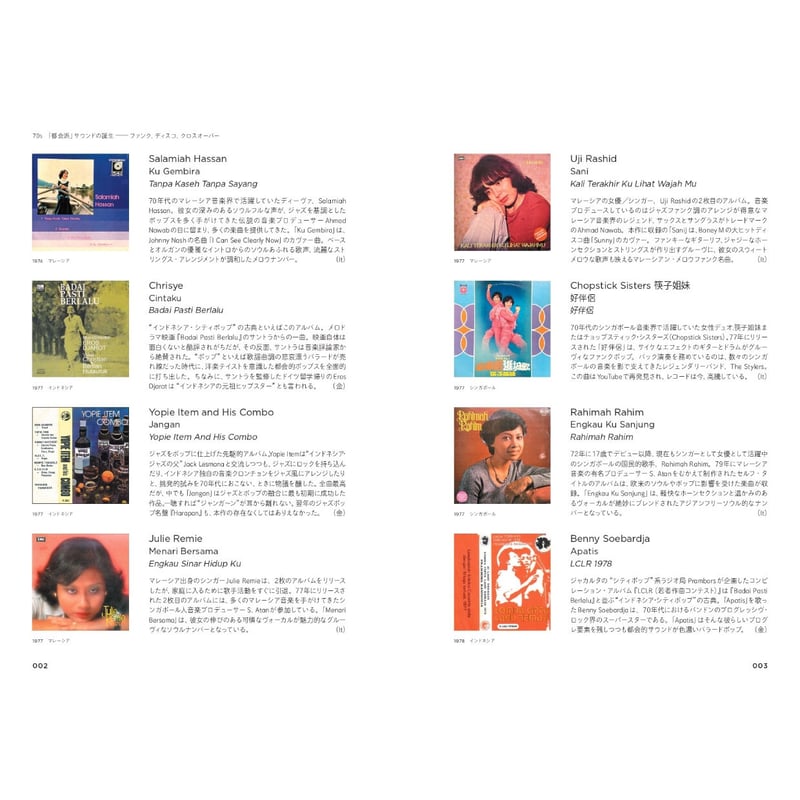 アジア都市音楽ディスクガイド Asian City Music Disc Guide | l