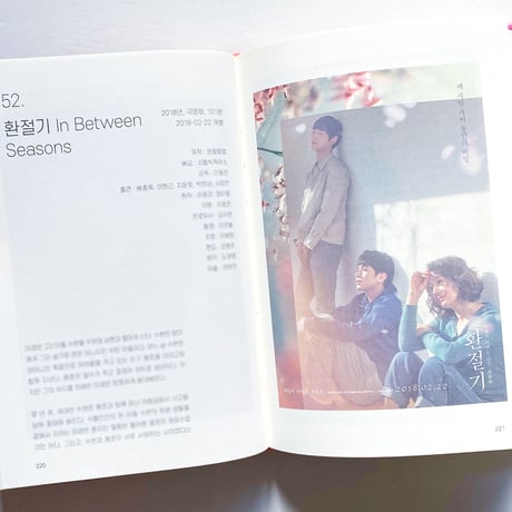 The History of Korean Queer Cinema（2020年改訂版）