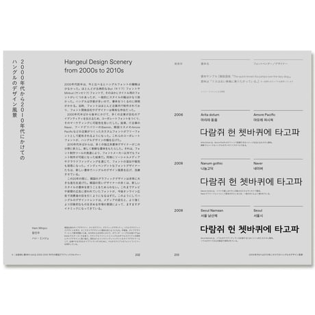 K-GRAPHIC INDEX　韓国グラフィックカルチャーの現在