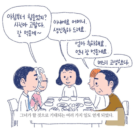 며느라기  ミョヌラギ（嫁期）
