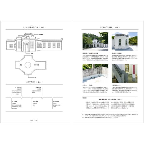 沖縄島建築　建物と暮らしの記録と記憶