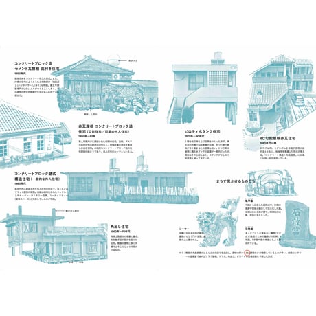 沖縄島建築　建物と暮らしの記録と記憶