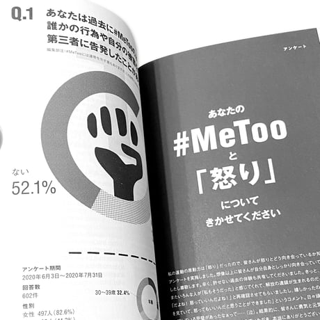 エトセトラ VOL.4 / 女性運動とバックラッシュ