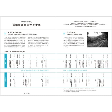 沖縄島建築　建物と暮らしの記録と記憶