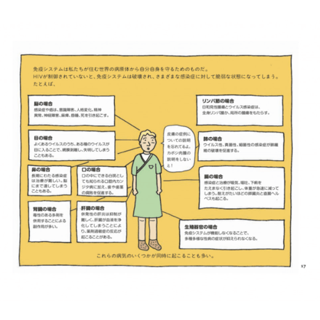 テイキング・ターンズ　HIV／エイズケア371病棟の物語