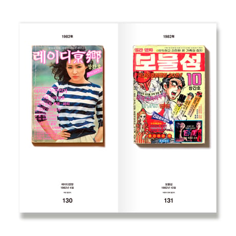 20世紀のレトロアーカイブシリーズ1 / 20세기 레트로 아카이브 시리즈 1