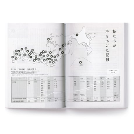 フラワーデモを記録する