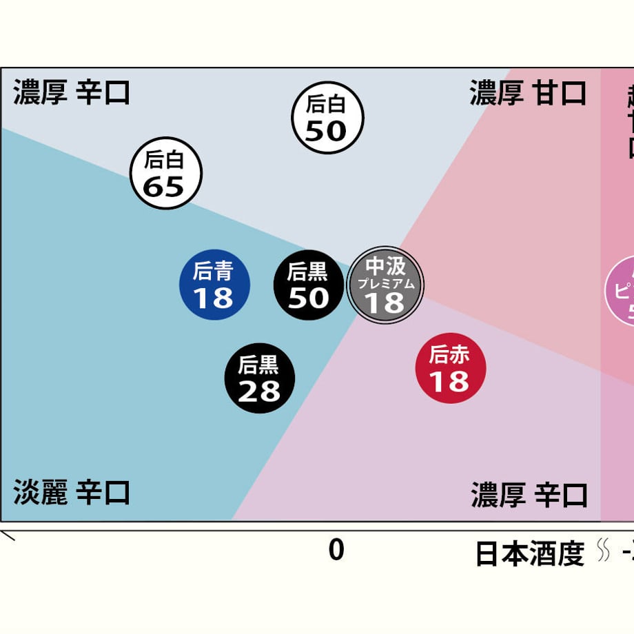 628b373f9a70624f6501ba66
