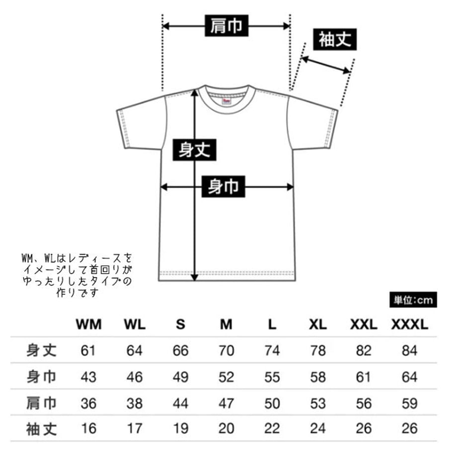 5ec81f85cee9ea6019f2476d