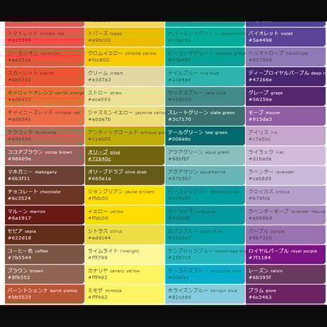 【うちの子】吹き出しメッセージカード（100枚セット）
