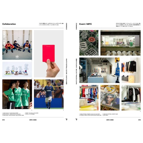 WHAT'S FOOTBALL CULTURE - SHUKYUとその周辺 -