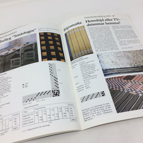 【古本】B206   Hemslöjden  Magazine   1987/5