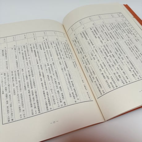 【B7_244】温故彩影ー明治・大正・昭和三代の彩飾ー /高島秀造