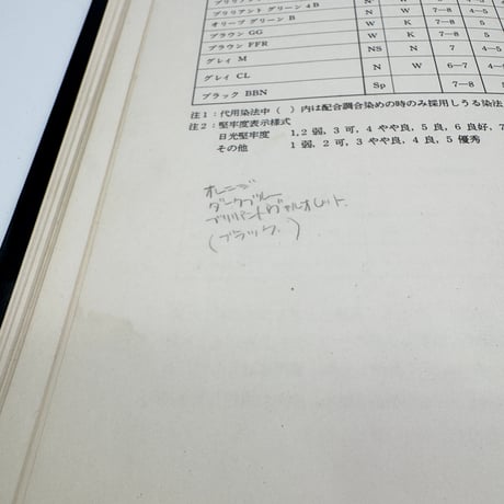 【J1_217】工芸染色ノート 繊維と染色・糸、布染めの基礎（新技法シリーズ18） /柳悦孝 假屋安吉 /美術出版社