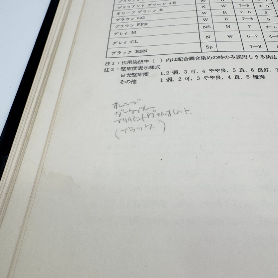 69d4987207e3670001c266d8