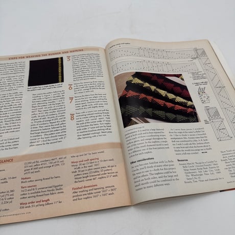 【F1_168】Handwoven March/April 2007  /INTERWEAVE PRESS