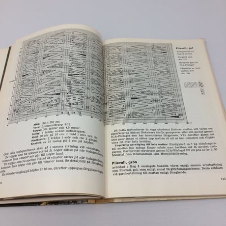 【古本】B095　TRASMATTOR OCH ANDRA MATTOR - MÄRTA BRODÉN & GERTRUD INGERS - 1959