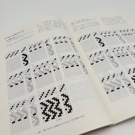 【B7_225】ハンドウィービング 手織りの実習 /浜野義子 太作星乃 田中佳子 田中通子
