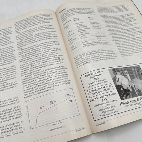 【F1_112】Spin-Off The Magazine for Handspinners winter 1991  /INTERWEAVE PRESS