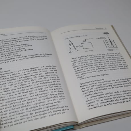 【古本】B5_003　Textilfibrer, egenskaper och användning   繊維の特性と用途