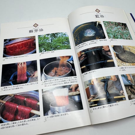 【J1_252】希少  古代染色二千年の謎とその秘訣 /山崎青樹 /美術出版社