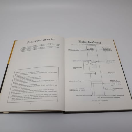 【古本】B4_098　Väva vardags kläder　北欧スタイルの普段着