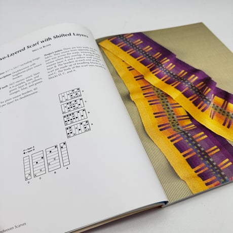 【F1_064】Handwoven Scarves /Judith Durant