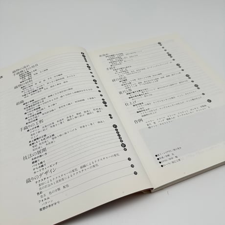 【B7_225】ハンドウィービング 手織りの実習 /浜野義子 太作星乃 田中佳子 田中通子