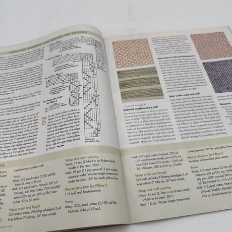 【F1_160】Handwoven May/June 2008  /INTERWEAVE PRESS