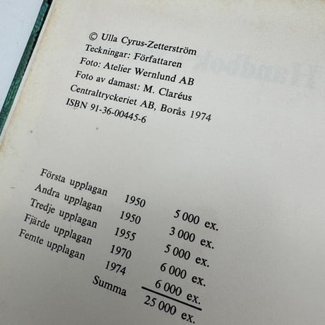 【F1_279】Handobok i vävning /Ulla Cyrus-Zetterstrom /LTs förlag