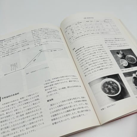 【B7_225】ハンドウィービング 手織りの実習 /浜野義子 太作星乃 田中佳子 田中通子