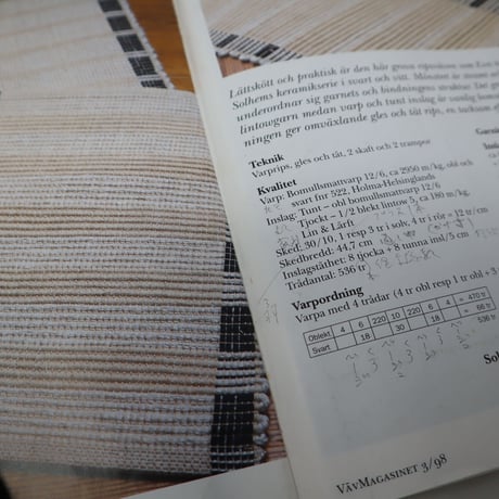 【古本】B2_261　Vav Magasinet　VÄVMAGASINET NR3 1998　英訳小冊子付
