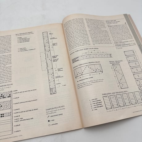 【F1_207】Handwoven November/December 1996  /INTERWEAVE PRESS