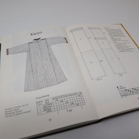 【古本】B4_098　Väva vardags kläder　北欧スタイルの普段着