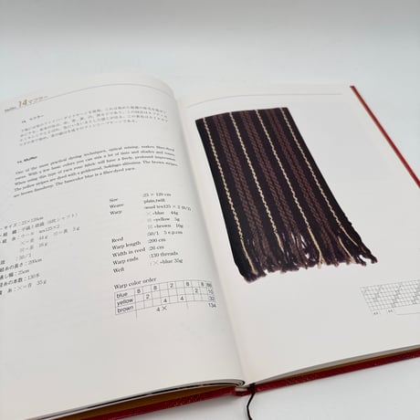 【J1_043】ウイーヴィング from フィンランドWeaving from Finland （日本語）/オオヤマ・エリナ・マルケッタ/フィンランディア文化事業団