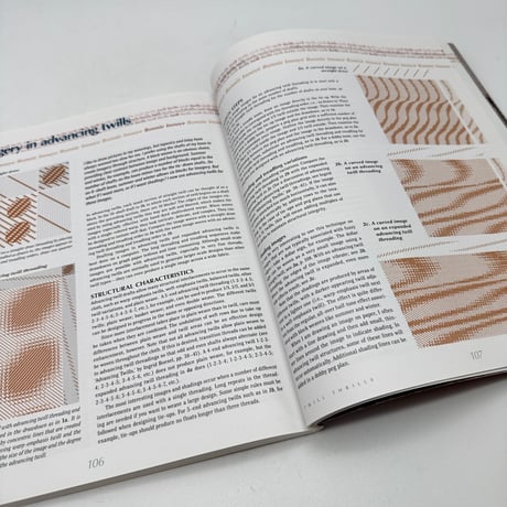 【F1_057】The Best of Weaver's TWILL THRILLS Twill Thrills /Madelyn Van Der Hoogt