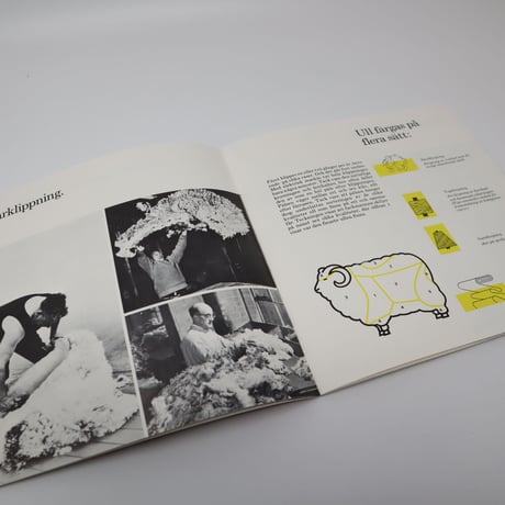 【古本】B4_097　Ull för den moderna människan　現代人のためのウール