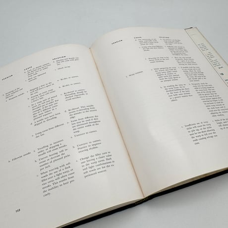 【F1_011】CONTEMPORARY HANDWEAVING. /Ruth Overman, Lula Smith