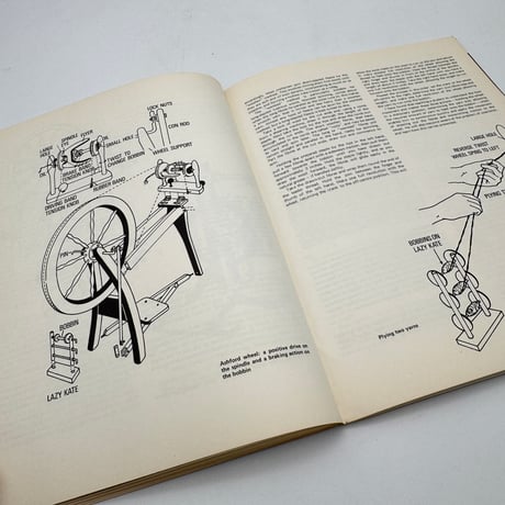 【F1_015】Creative Spinning, Weaving and Plant-Dyeing. /Beryl Anderson