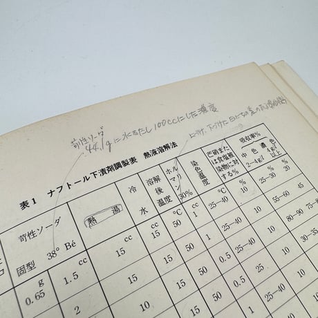 【J1_217】工芸染色ノート 繊維と染色・糸、布染めの基礎（新技法シリーズ18） /柳悦孝 假屋安吉 /美術出版社