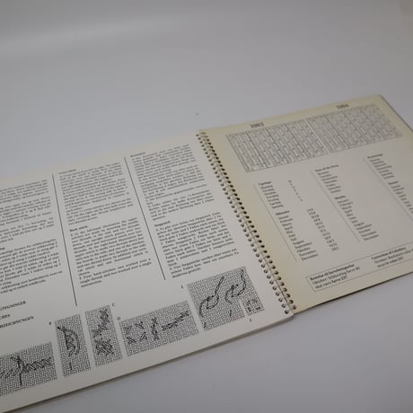 【古本】B4_083　årets korssting 1983 クロスステッチ 開花枝/ gerda bemgtsson