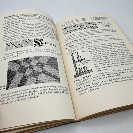 【F1_042】Encyclopedia of Hand-Weaving /Zielinski, Stanislaw A.
