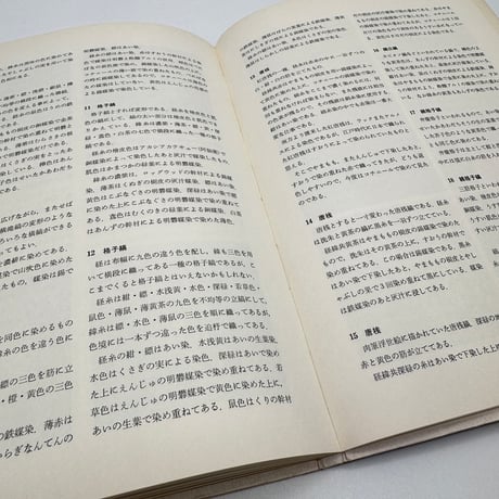 【J1_218】草木染・糸染の基本 浸し染の技法（新技法シリーズ67） /山崎青樹 /美術出版社