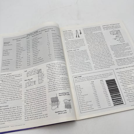 【F1_197】Handwoven March/April 2000  /INTERWEAVE PRESS