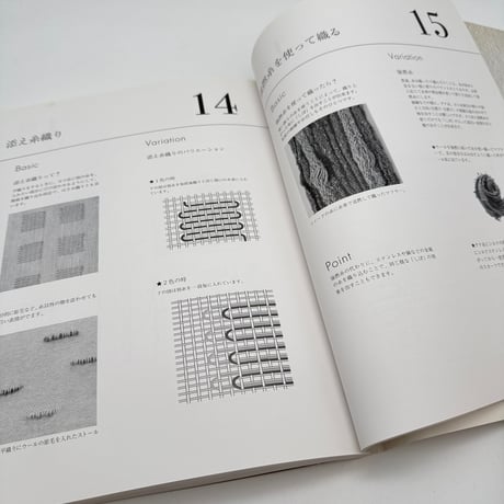 【J1_119】贈り物のゆくへ 手織りの布がある暮らし（創作市場増刊 14）/福井雅己/マリア書房