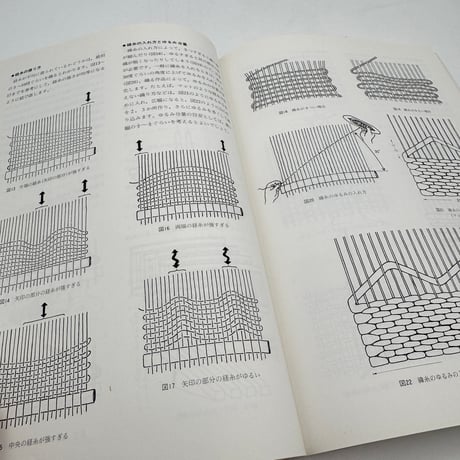 【J1_164】ハンドウィービング 手織りの実習/浜野義子 他/文化出版局