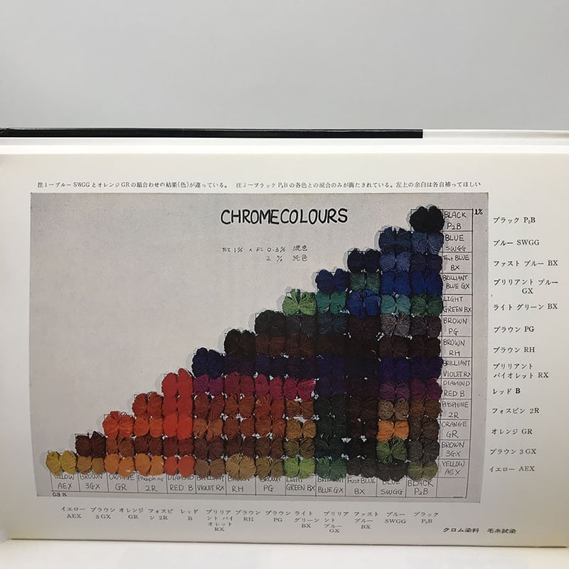 B320】新技法シリーズ 工芸染色ノート 繊維と染色・糸、布染めの知識