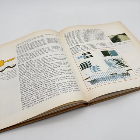 【F1_003】Weaving and Spinning /YVONNE DEUTCH